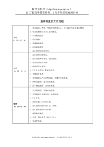 酒店稽查员工作流程