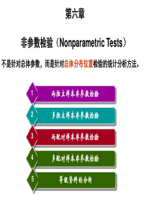 非参数检验lin