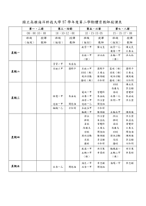 国立高雄海洋科技大学97学年度第二学期体育教师授课表