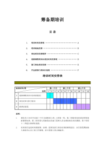 酒店筹备期培训