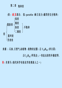 华东理工 有机化学 第 2 章 饱和烃