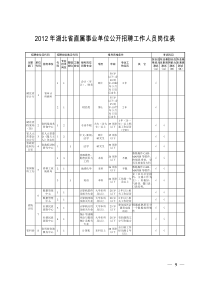 6602-1岗位表.1-89c