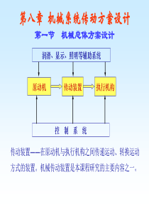 机构的选型、组合及机械系统运动方案设计(2006.10.27)