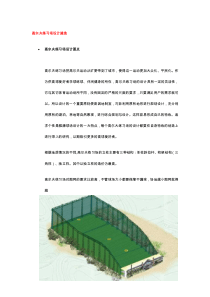 酒店管理会所 高尔夫练习场整体方案