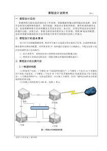 小型互联网