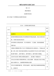 酒店管理导论星级酒店的划分与评定必备项目检查表