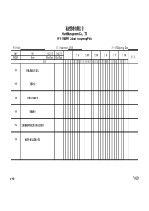 酒店管理筹建酒店管理公司酒店筹建开业