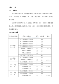 市政雨水污水