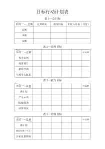 目标行动计划表