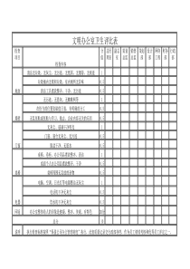 文明办公室卫生评比表