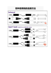 各种音频线的连接方法