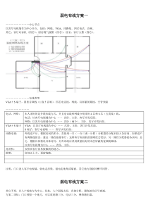 68812_弱电布线方案