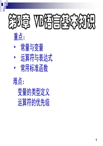 【课件教程】第3章 VB语言基本知识 Visual Basic 计算机二级VB编程学习