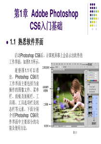 Photoshop CS6入门基础