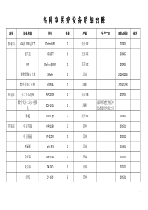 医院各科室医疗设备明细台账