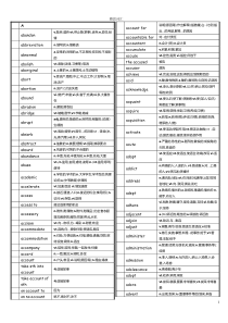 雅思词汇全讲解