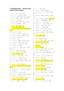 大学英语四级必背单词