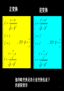 狭义相对论第二讲