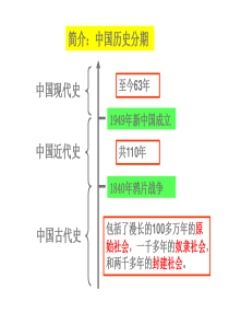 中国历史分期