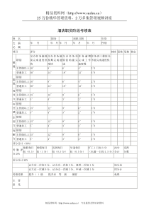 酒店职员阶段考绩表