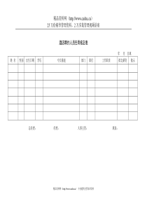 酒店聘约人员任用核定表