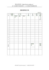 酒店能耗统计表