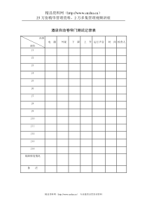 酒店自动卷帘门测试记录表