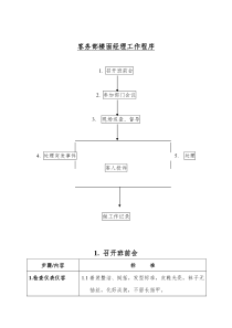 酒店行业-客务部-楼面经理工作标准流程