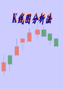 k线图分析法