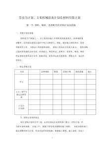 装饰装修工程劳动力计划