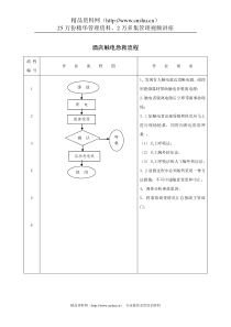 酒店触电急救流程