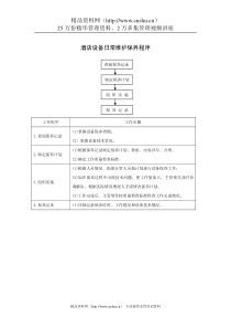 酒店设备日常维护保养程序