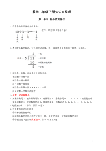 苏教版数学二年级下册知识点整理