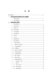 酒店财务部管理实务（DOC 161页）