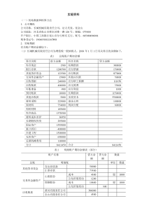 会计实习资料-长城机械有限责任公司