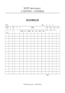 酒店过夜车辆检查记录表