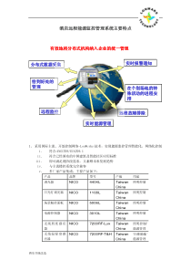 酒店远程能源监控管理系统主要特点