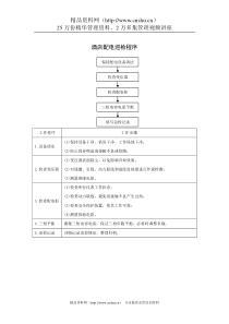 酒店配电巡检程序