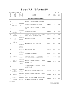 市政基础设施工程档案卷内目录