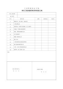 接触网工程单位、分部、分项、检验批