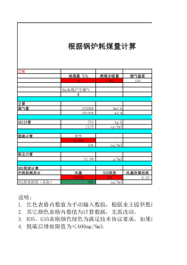 锅炉耗煤量计算