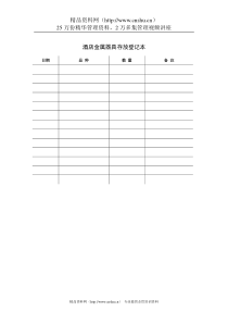 酒店金属器具存放登记本