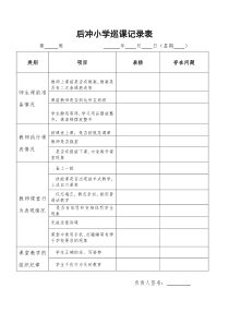 后冲小学巡课记录表