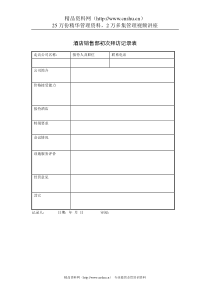 酒店销售部初次拜访记录表