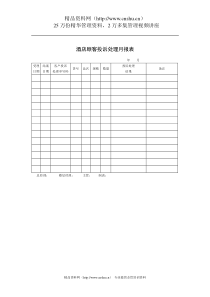 酒店顾客投诉处理月报表