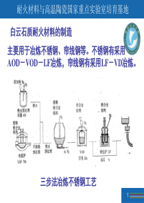 碱性耐火材料