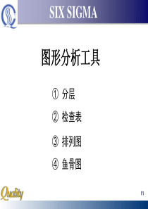 精益生产之分层法、调查表、排列图、鱼骨图