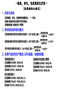 精益生产包装线改善方案