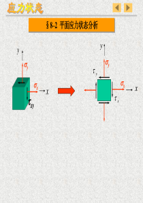 第七章 应力状态与强度理论