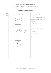 酒店麻将机维护作业流程